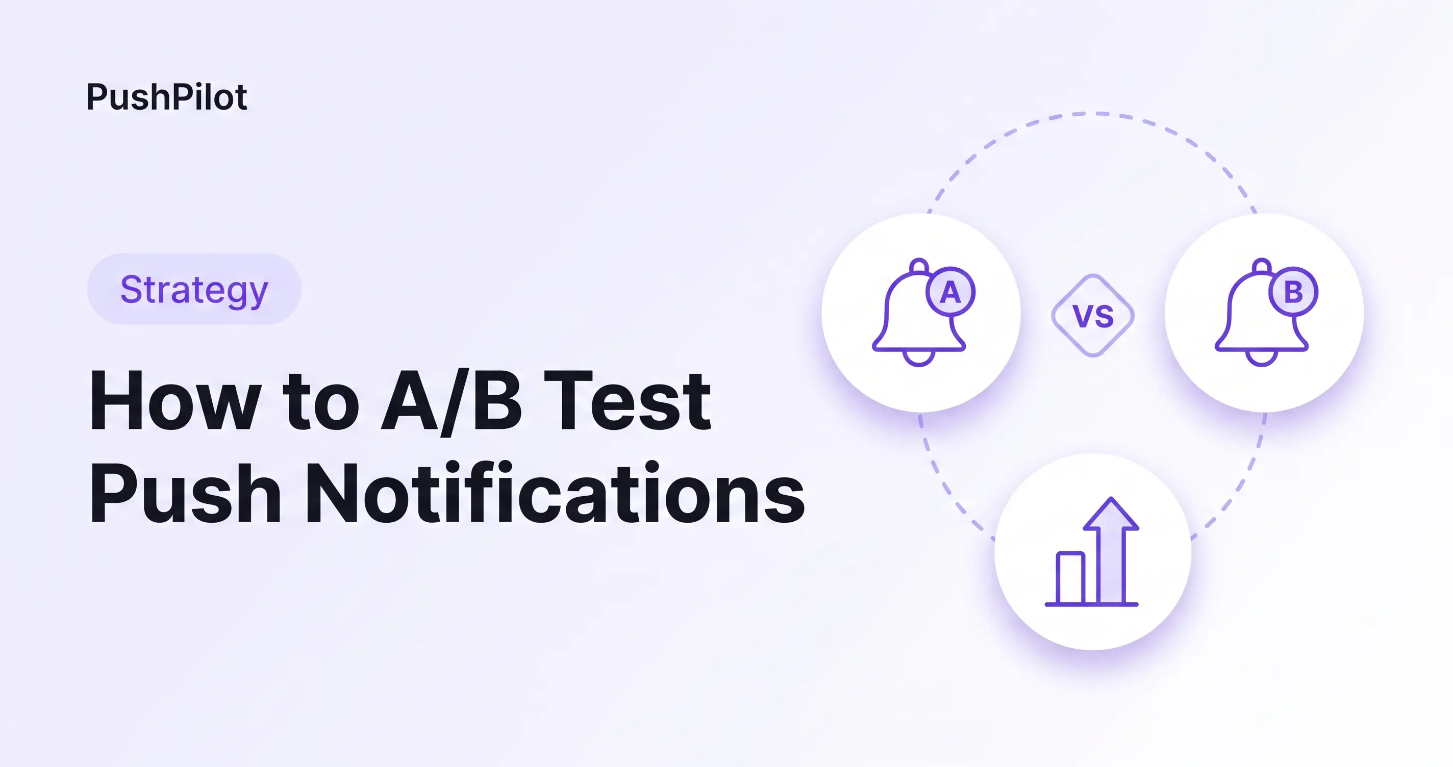 How to A/B Test Push Notifications (And What to Actually Measure ...