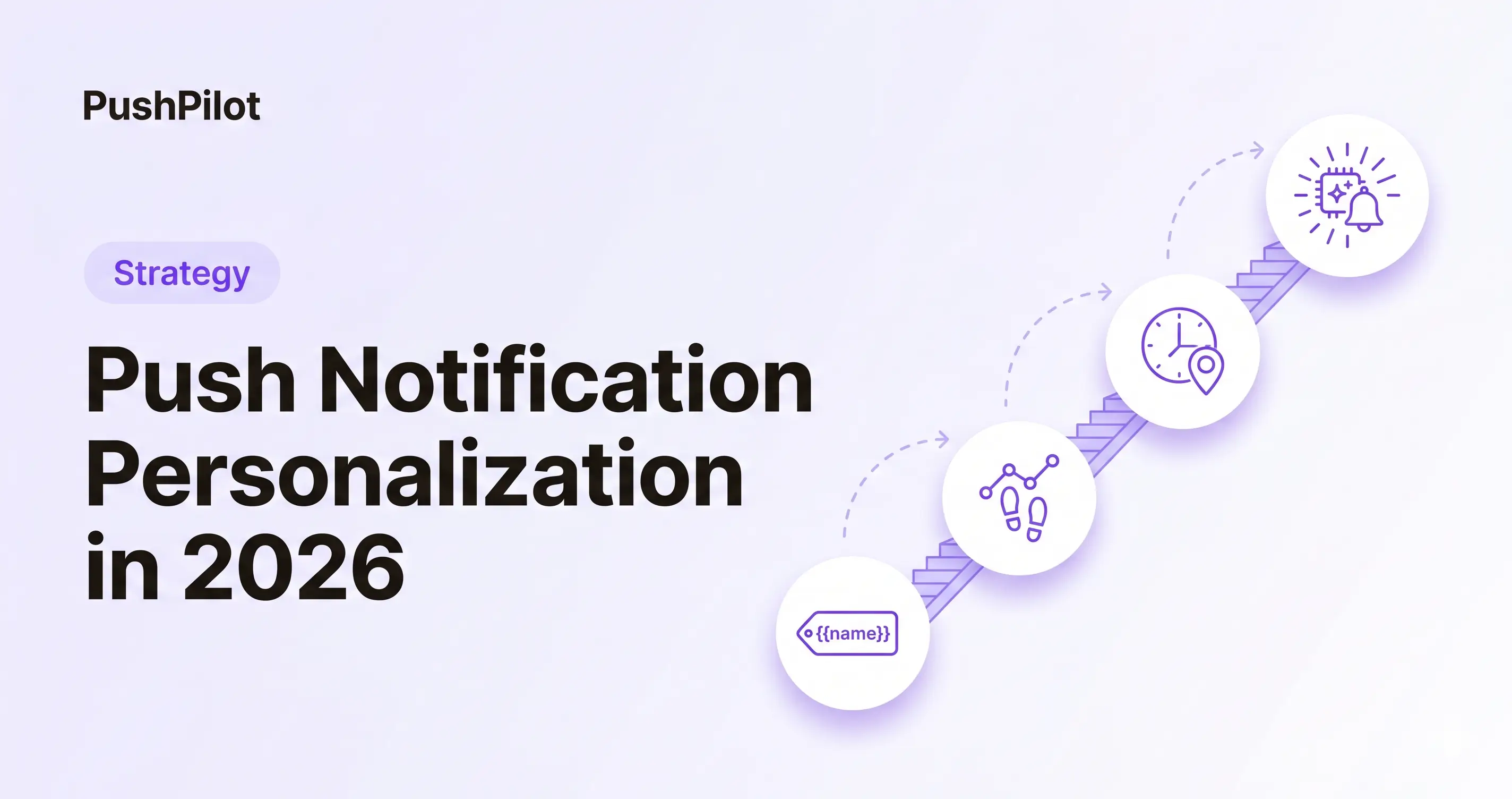 Push Notification Personalization in 2026: What's Real and What's Just ...